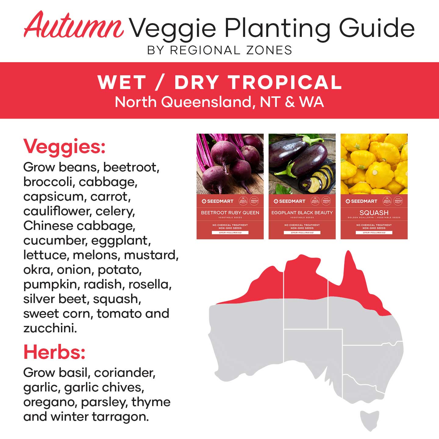 Which Vegetables to Grow in Tropical Zones of Australia in Autumn 