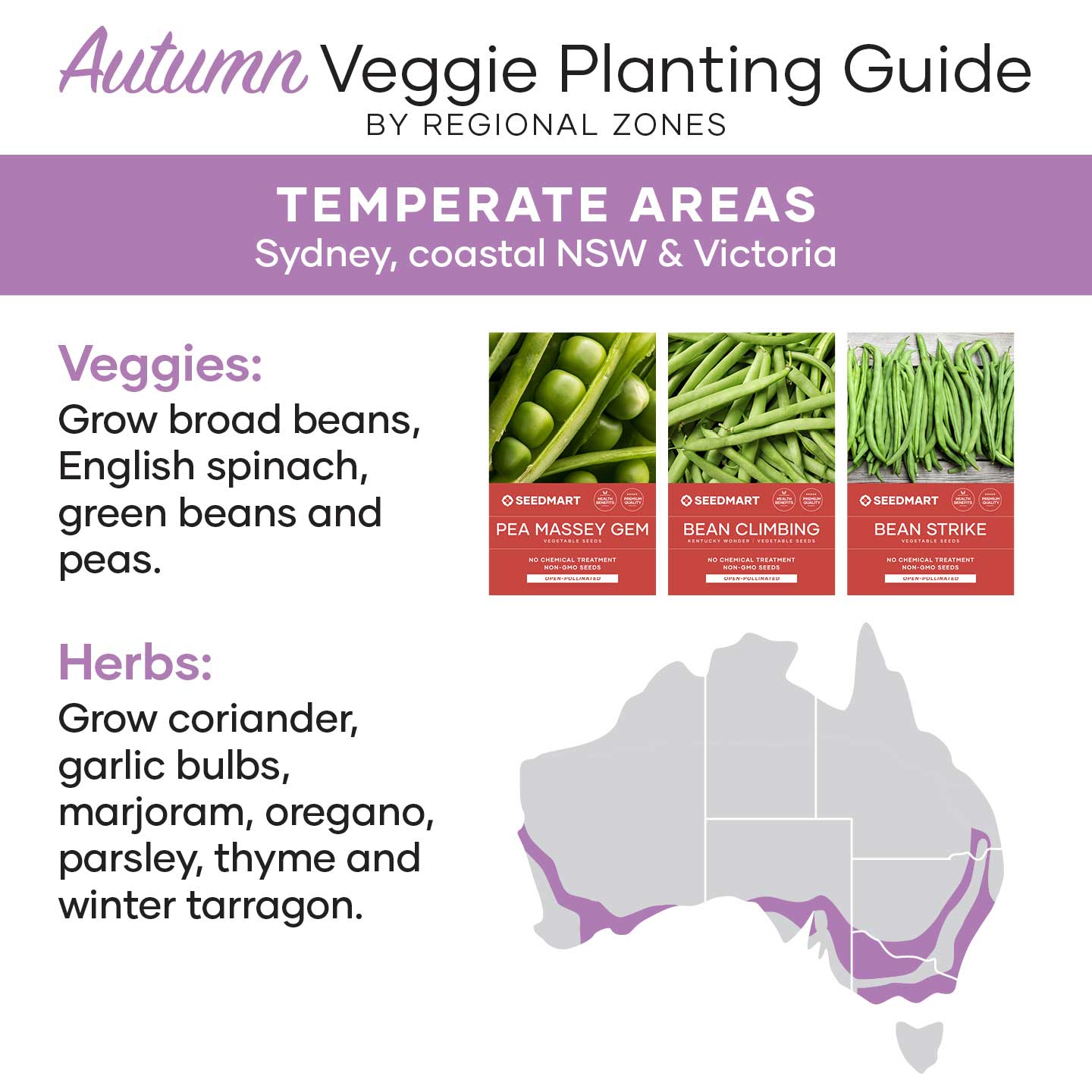 Which Vegetables to Plant in Temperate Zone in Autumn in Australia