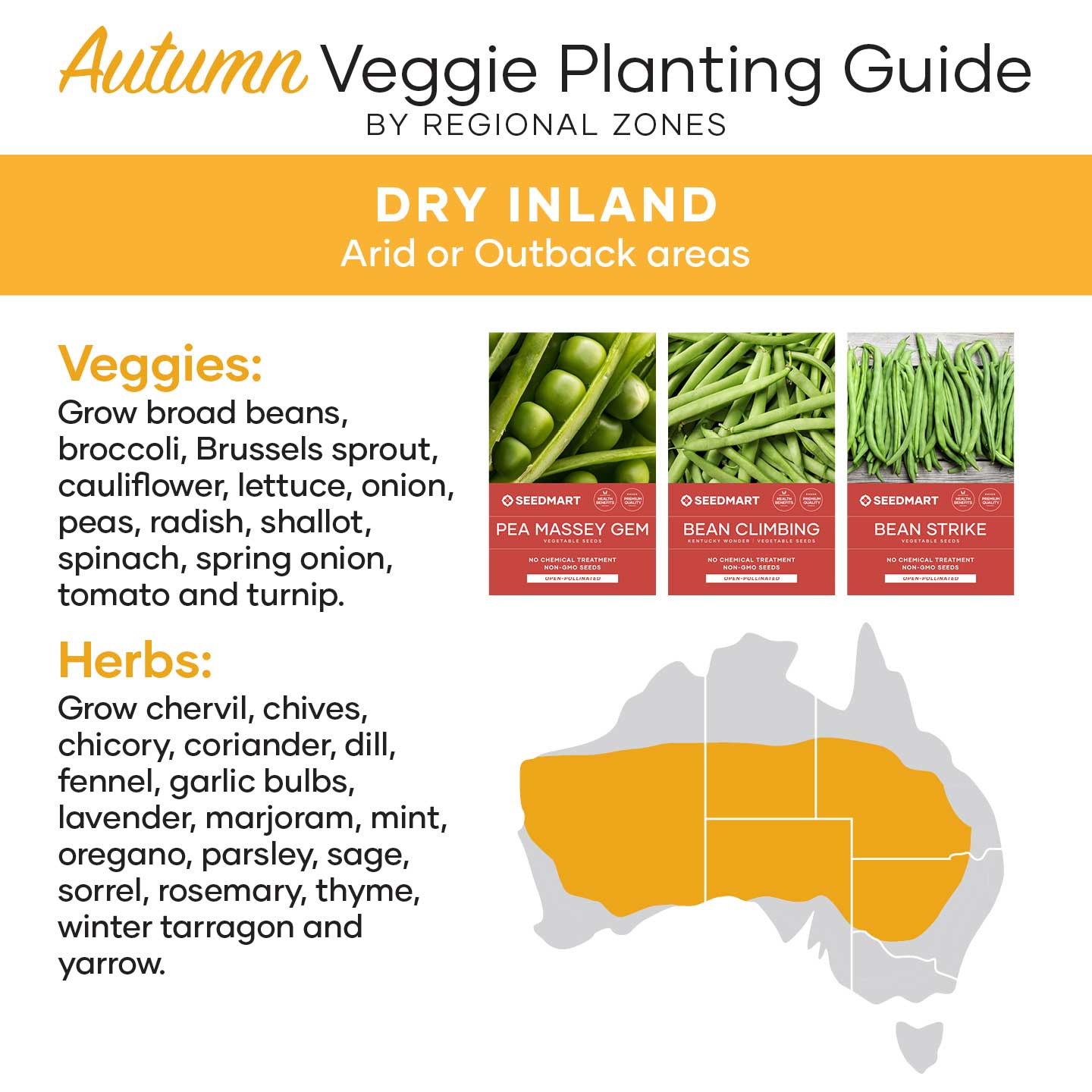 Which Herbs and Vegetables to Grow in Dry Region of Australia in Autumn
